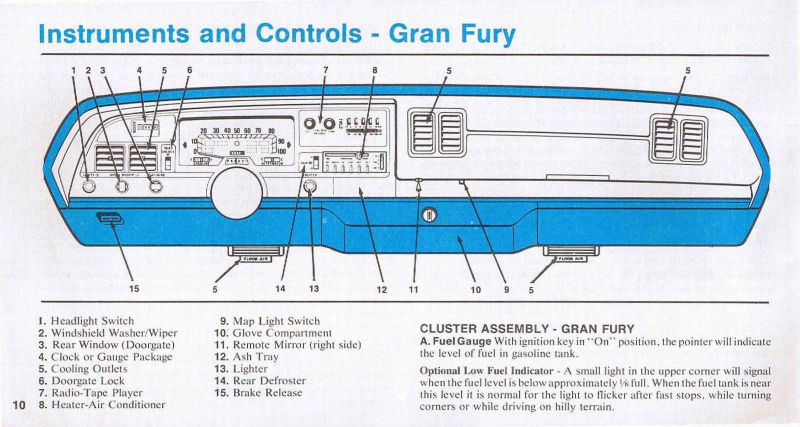 n_1976 Plymouth Owners Manual-10.jpg